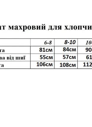 Детский махровый халат для мальчика6 фото