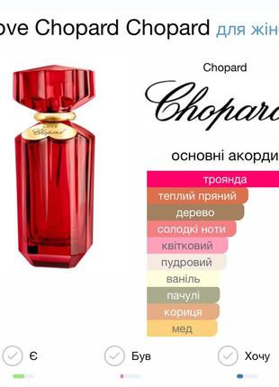 Chopard love chopard