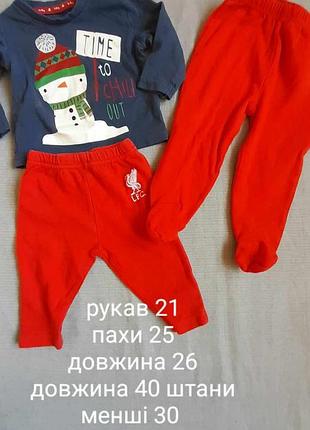 Набір