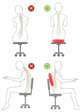 Балансувальна подушка (сенсомоторна) масажна springos pro fa0085 red poland4 фото