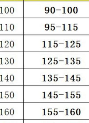 Дорослий карнавальний костюм капітан марвел captain marvel р. 190 см