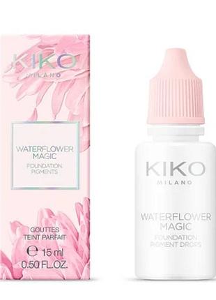 Рідкий тональний крем в краплях.ліміт.серія