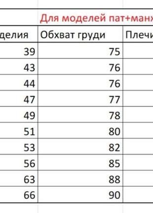 Рубашка-оберег для мальчика с традиционной вышивкой4 фото