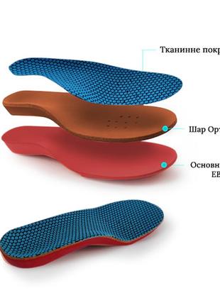 Дитячі ортопедичні устілки, 15-12 см, синього кольору, d-012 фото