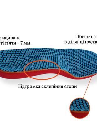 Детские ортопедические стелки, 15-12 см, синего цвета, d-013 фото