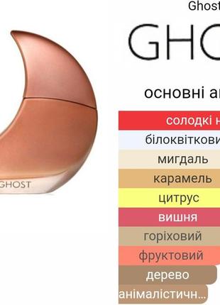 Парфумована вода ghost orb of night 10ml2 фото