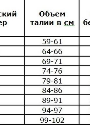 Набор женских хб трусиков на высокой посадке. в наборе 4 шт. размер 50 (xl)2 фото