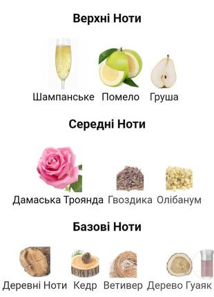Распив аромата 6
