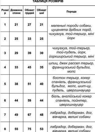 Одежда для собак, попона-дождевик 5