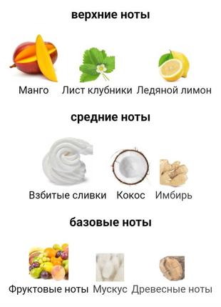Парфюм унисекс распив keep glazed от the house of oud 🍁 пробник 2мл/3мл/5мл7 фото