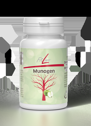 Munogen fitline витаминный комплекс для сердечно-сосудистой системы