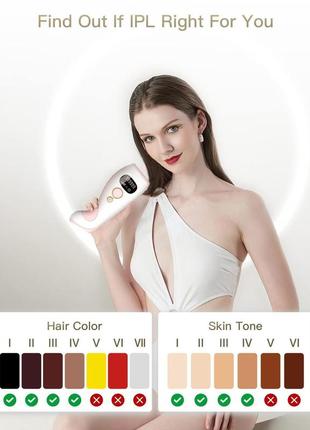 Видалення волосся ipl для жінок і чоловіків лазерний епілятор професійний фотоджпилятор6 фото