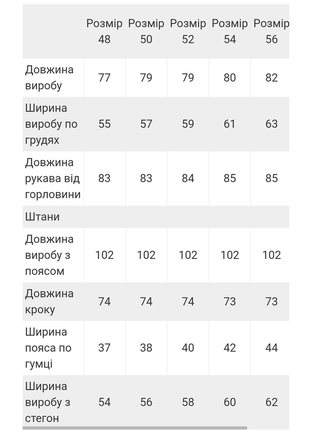 Мужская теплая пижама с начесом в клетку новогодняя фемилия, мужская теплая пижама с начесом в клетку новогодняя4 фото