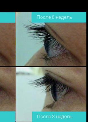 Сыворотка для ресниц magic long eyelash4 фото