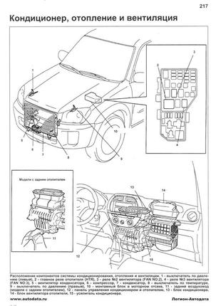 Toyota rav4. посібник з ремонту й експлуатації. книга5 фото