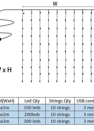 Гирлянда штора роса, нить, водопад мюс+ пульт2 фото