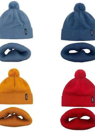 Базові шапки та набори9 фото