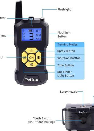 Б/у petinn гуманный ошейник для дрессировки собак, без сигнала электрошока со светодиодным светом, 26007 фото