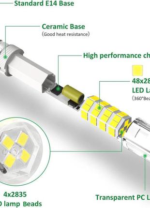 Світлодіодна лампочка tailcas e14 4w cool white 6000k, світлодіодні лампочки для витяжки e14, еквівалентні галогенним лампочкам7 фото