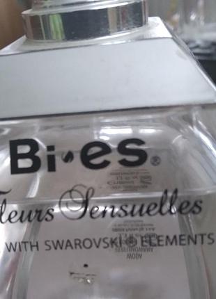 Парфуми для жінок