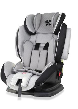 Автокрісло lorelli magic premium (9-36кг) (grey) r_3770