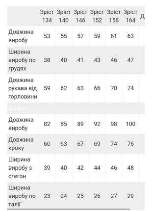 Бузкова піжама флісова, сиреневая пижама флисовая, флисовая пижама теплая, флісова піжама тепла6 фото