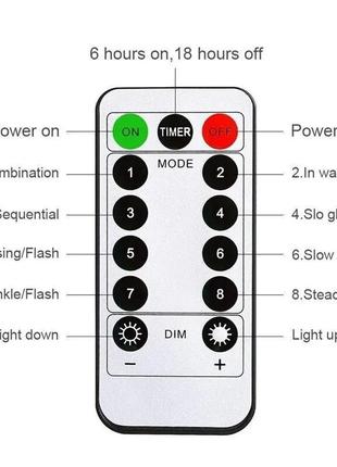 Светодиодная гирлянда штора роса xmas от usb 8 режимов с пультом дк 200led 3x1м теплый белый6 фото
