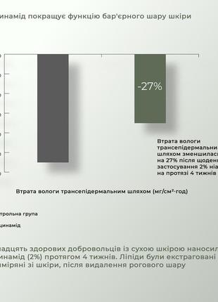 Ензимна очищувальна пудра для нормальної, сухої та чутливої шкіри hillary enzyme probio cleanser powder, 40 г5 фото