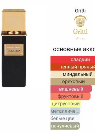 Dr. gritti prive collection duchessa духи (пробник) 2ml