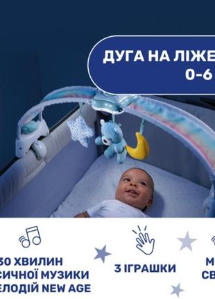 Дуга ночник мобиль chicco5 фото