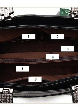 Женская стильная новая популярная сумка5 фото