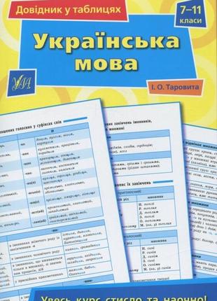 Книга довідник у таблицях.українська мова. 7–11 класи, шт