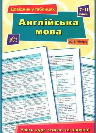 Книга довідник у таблицях. англійська мова. 7–11 класи, шт