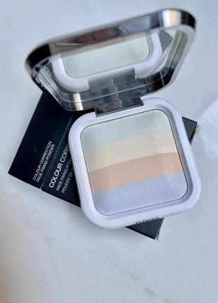 Прозора сяюча пудра кіко