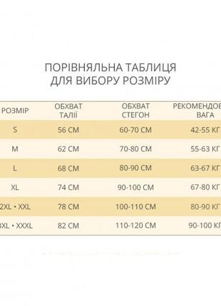 Пуш-ап трусики, жіночі труси з накладною попою, збільшують та заокруглюють сідниці7 фото