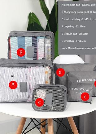 Набор сумок органайзеров 6 штук для чемодана, дорожной сумки или рюкзака.4 фото