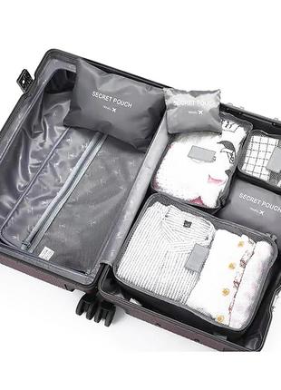 Набор сумок органайзеров 6 штук для чемодана, дорожной сумки или рюкзака.5 фото