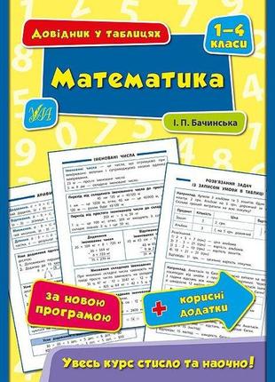 Книга довідник у таблицях. математика. 1–4 класи, шт