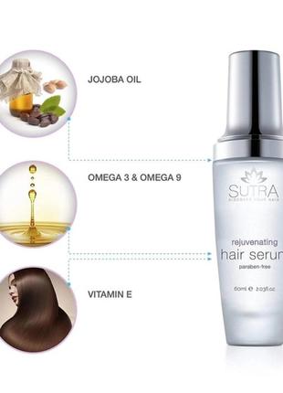 Сироватка для відновлення пошкодженого волосся sutra beauty rejuvenating hair4 фото