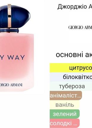 Georgio armani my way4 фото