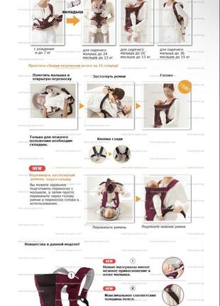 Кенгуру-переноска слінг combi ninna nanna magical