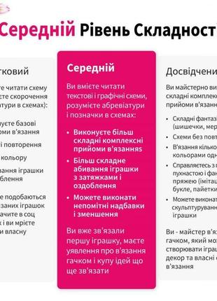 Гіпопотам фіфі / набір для в'язання іграшки гачком / набір для творчості амігурумі / інтер'єрні іграшки (6666)4 фото