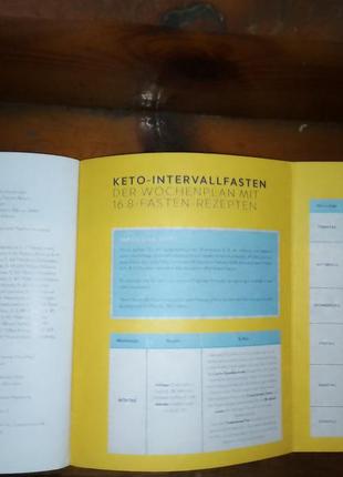 Keto-intervall fasten кето питания, книга рецепты2 фото