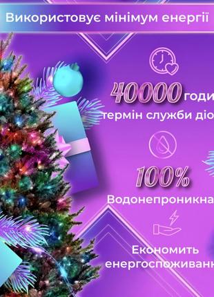 Гирлянда роса нить, 500 led, длина 50 м, с пультом, от сети.4 фото
