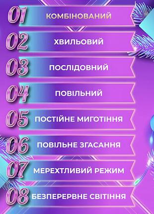 Гирлянда роса нить, 500 led, длина 50 м, с пультом, от сети.5 фото