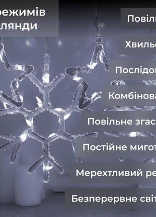 Гирлянда-штора "звезды и снежинки", размер 3*0,9 м, 10 фигур.5 фото