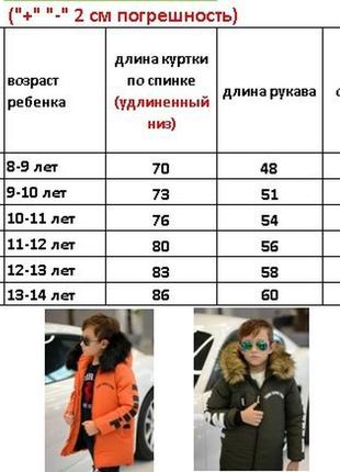 Куртка зима10 фото