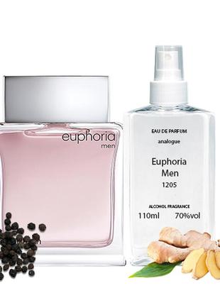 Calvin klein euphoria men