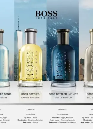 Hugo boss boss bottled, edt, оригинал, винтаж, редкость, миниатюрка, vintage6 фото