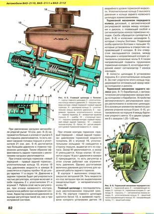 Ваз-2110 / 2111 / 2112. руководство по ремонту. идтр3 фото